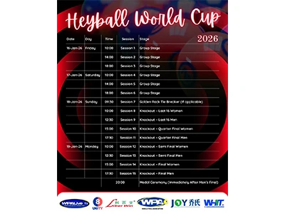 Actualització de la puntuació de grup masculina de la Copa del Món de Heyball...